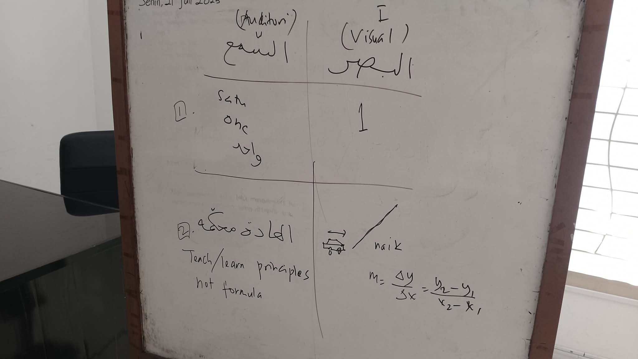 Keunggulan dunia pesantren adalah budaya verbal. Keunggulan dunia sekolah umum seharusnya adalah budaya visual. Mari bekerja sama!