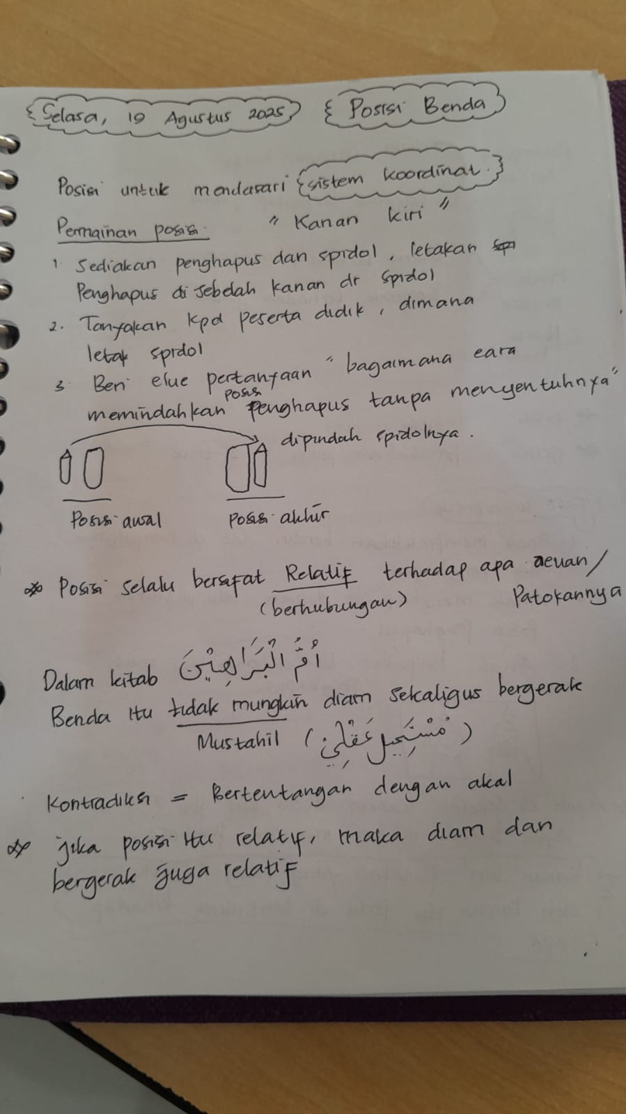 Hati-hati, ajaran anti logika dan anti sains dalam Ummul Barahin