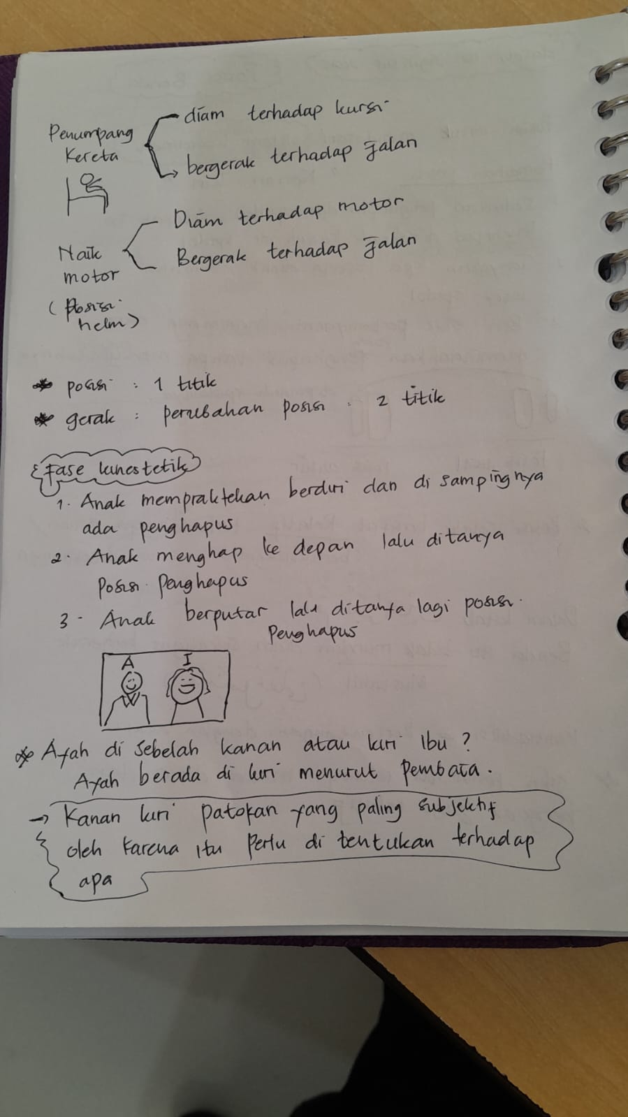 Posisi selalu bersifat relatif terhadap acuan, begitu juga gerak.