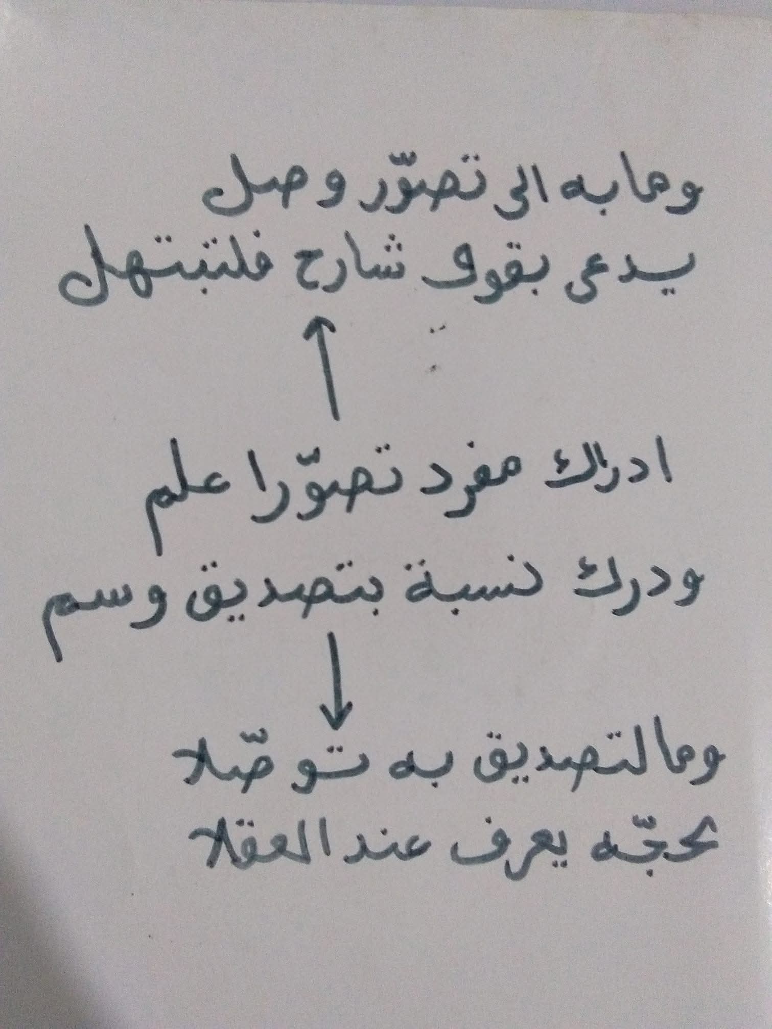 Kutipan dari kitab manthiq “Sullamul Munawraq”