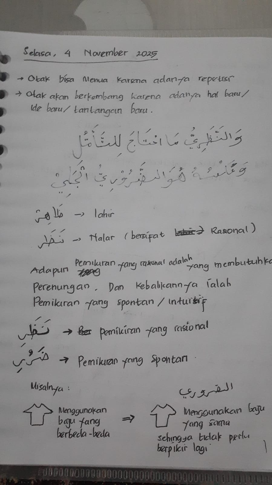 Catatan Dewi Insantika, salah satu anggota Tim Perumus Matematika Titik dari Sekolah Al Biruni.