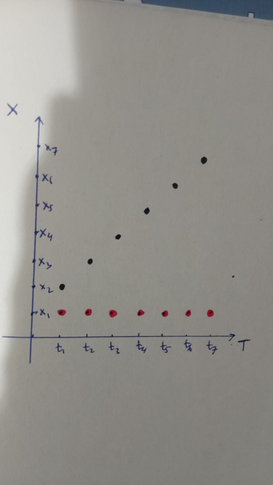  Diam sekaligus gerak adalah &ldquo;mustahil&rdquo; dalam perspektif ilmu kalam.