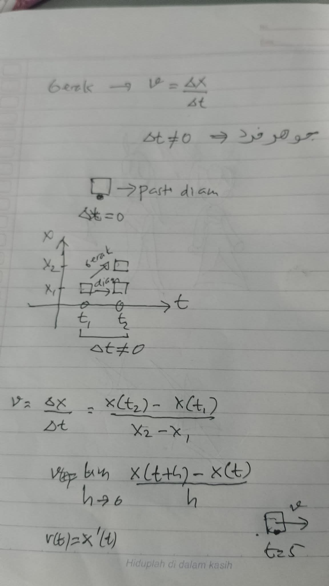Cikal-bakal kesesatan konsep جوهر فرد yang kemudian dihancurkan oleh Isaac Newton dengan kalkulus.